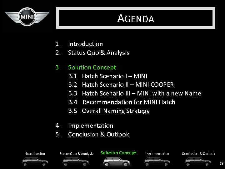 AGENDA 1. 2. Introduction Status Quo & Analysis 3. Solution Concept 3. 1 Hatch