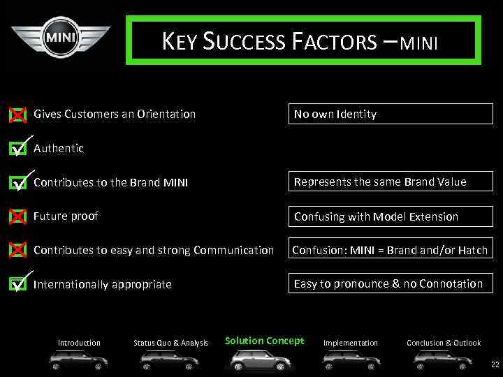 KEY SUCCESS FACTORS – MINI No own Identity Gives Customers an Orientation Authentic Contributes
