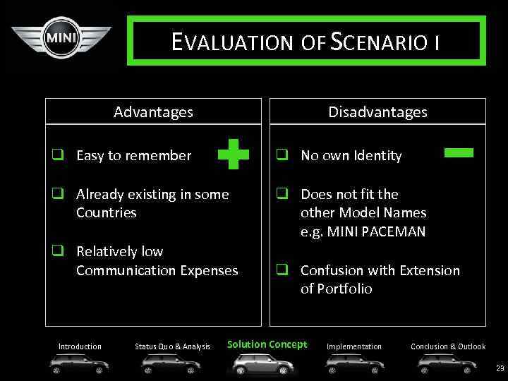 EVALUATION OF SCENARIO I Advantages Disadvantages q Easy to remember q No own Identity