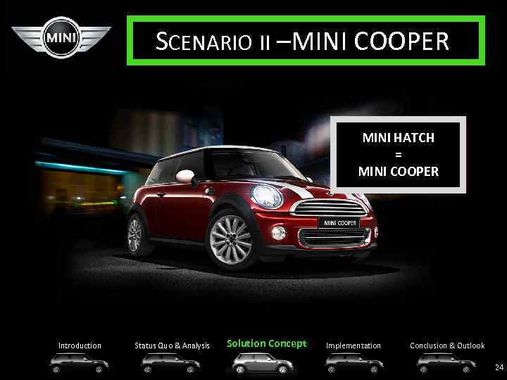 SCENARIO II – INI COOPER M MINI HATCH = = MINI COOPER Introduction Status