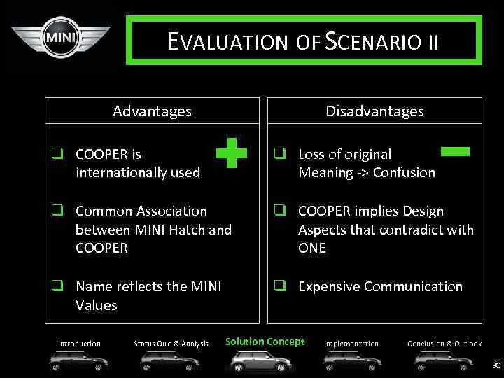 EVALUATION OF SCENARIO II Advantages Disadvantages q COOPER is internationally used q Loss of