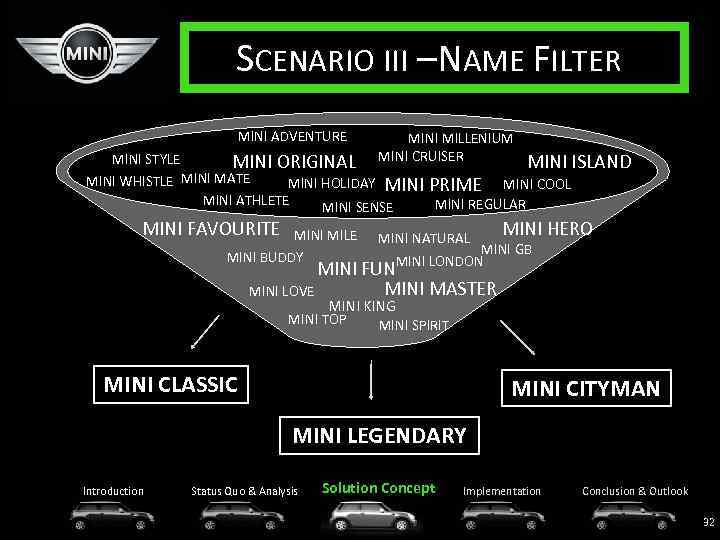 SCENARIO III – AME FILTER N MINI ADVENTURE MINI STYLE MINI ORIGINAL MINI MILLENIUM