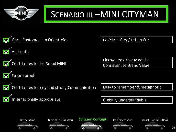 SCENARIO III – INI CITYMAN M Gives Customers an Orientation Positive - City /