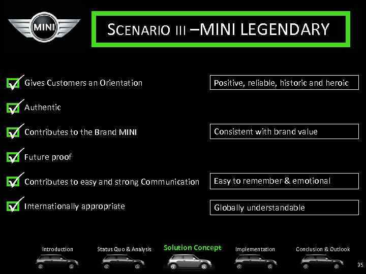 SCENARIO III – INI LEGENDARY M Positive, reliable, historic and heroic Gives Customers an
