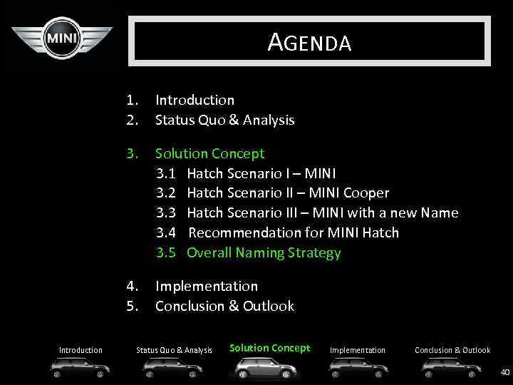 AGENDA 1. 2. Introduction Status Quo & Analysis 3. Solution Concept 3. 1 Hatch