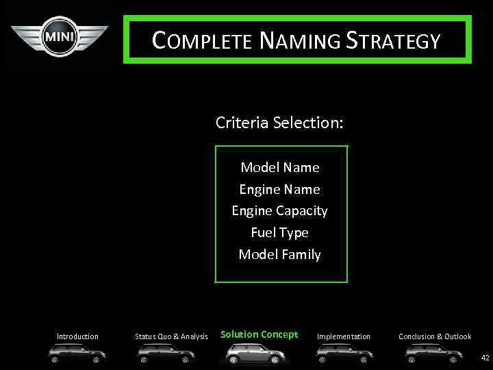 COMPLETE NAMING STRATEGY Criteria Selection: Model Name Engine Name Engine Capacity Fuel Type Model