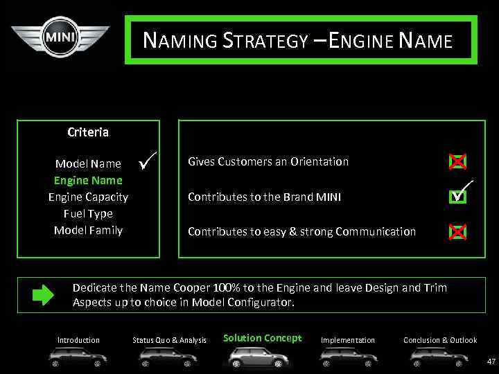 NAMING STRATEGY – ENGINE NAME Criteria Model Name Engine Capacity Fuel Type Model Family