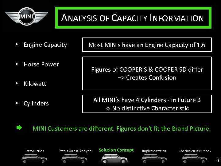 ANALYSIS OF CAPACITY INFORMATION • Engine Capacity • Horse Power • Kilowatt Most MINIs