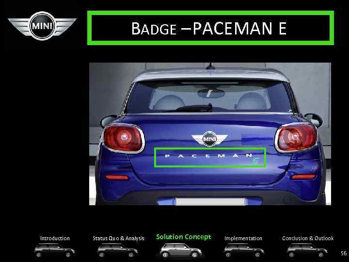 BADGE – PACEMAN E Introduction Status Quo & Analysis Solution Concept Implementation Conclusion &