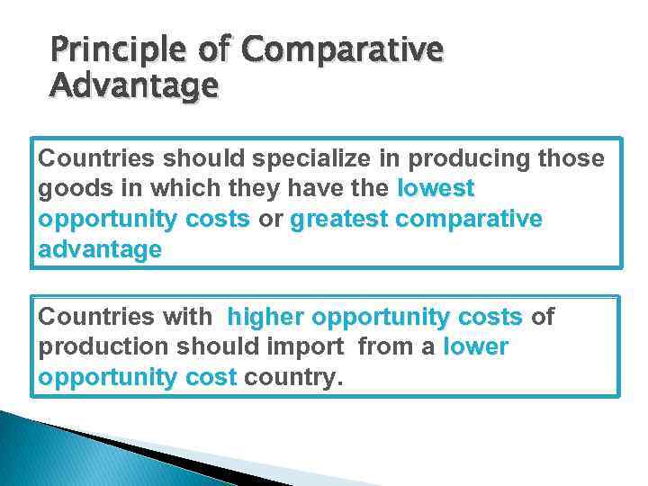 Principle of Comparative Advantage Countries should specialize in producing those goods in which they