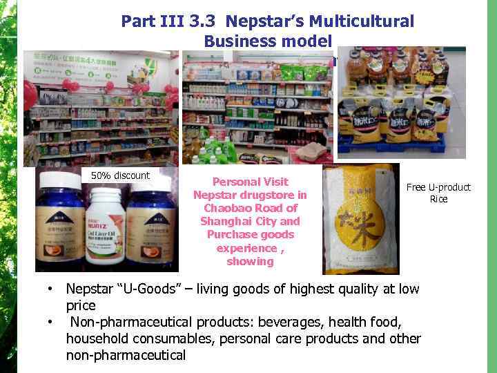 Part III 3. 3 Nepstar’s Multicultural Business model ---U-strategy 50% discount Personal Visit Nepstar