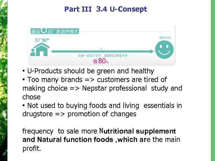 Part III 3. 4 U-Consept • U-Products should be green and healthy • Too