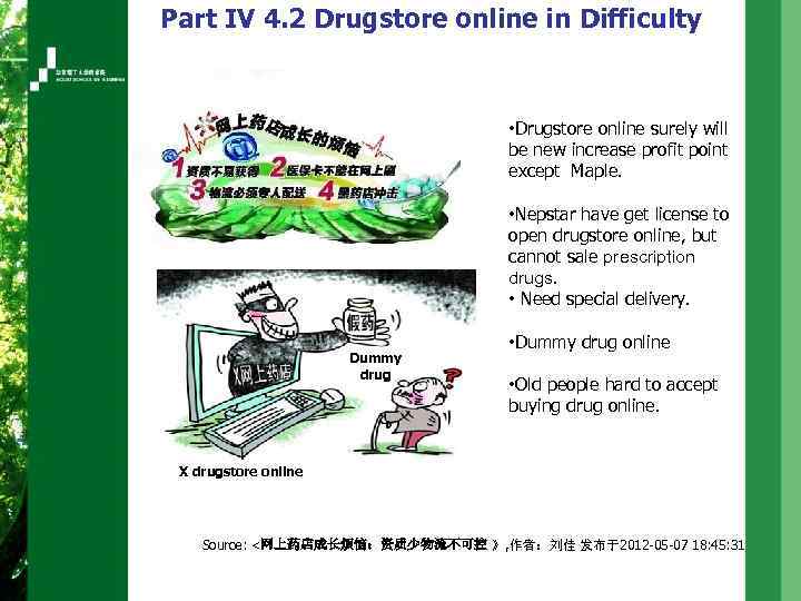 Part IV 4. 2 Drugstore online in Difficulty Dummy drug • Drugstore online surely