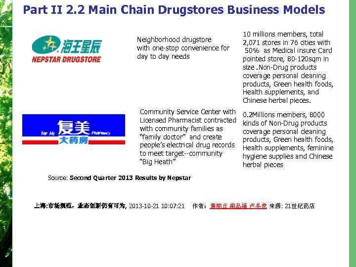 Part II 2. 2 Main Chain Drugstores Business Models Neighborhood drugstore with one-stop convenience