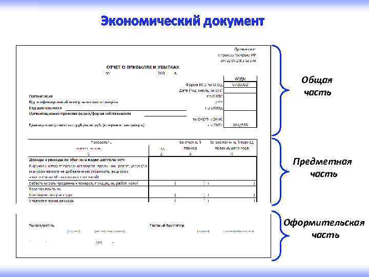 Экономический документ Общая часть Предметная часть Оформительская часть 