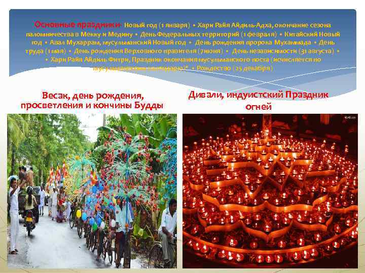 Основные праздники- Новый год (1 января) • Хари Райя Айдиль-Адха, окончание сезона паломничества в
