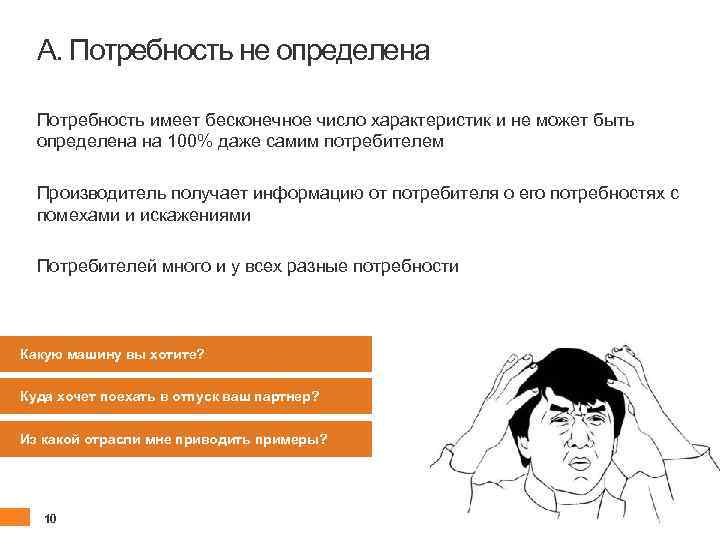 А. Потребность не определена Потребность имеет бесконечное число характеристик и не может быть определена