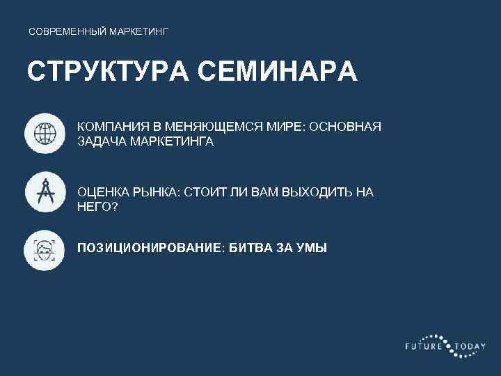 СОВРЕМЕННЫЙ МАРКЕТИНГ СТРУКТУРА СЕМИНАРА КОМПАНИЯ В МЕНЯЮЩЕМСЯ МИРЕ: ОСНОВНАЯ ЗАДАЧА МАРКЕТИНГА ОЦЕНКА РЫНКА: СТОИТ