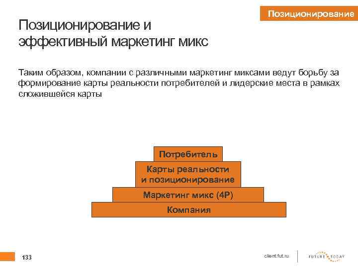 Позиционирование и эффективный маркетинг микс Позиционирование Таким образом, компании с различными маркетинг миксами ведут