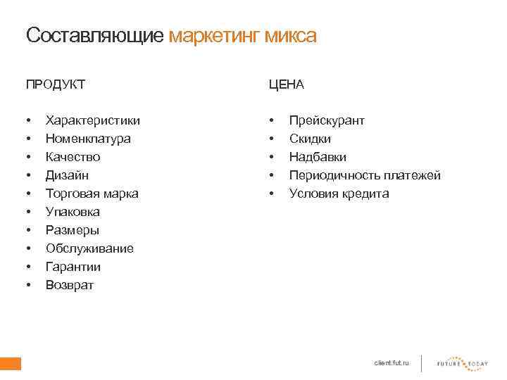 Составляющие маркетинг микса ПРОДУКТ ЦЕНА • • • • Характеристики Номенклатура Качество Дизайн Торговая
