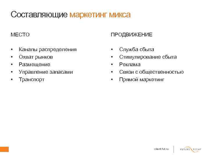 Составляющие маркетинг микса МЕСТО ПРОДВИЖЕНИЕ • • • Каналы распределения Охват рынков Размещение Управление