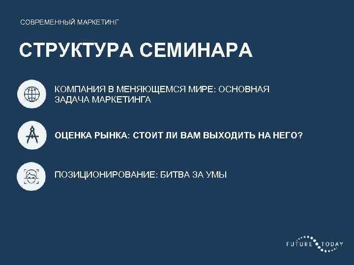 СОВРЕМЕННЫЙ МАРКЕТИНГ СТРУКТУРА СЕМИНАРА КОМПАНИЯ В МЕНЯЮЩЕМСЯ МИРЕ: ОСНОВНАЯ ЗАДАЧА МАРКЕТИНГА ОЦЕНКА РЫНКА: СТОИТ