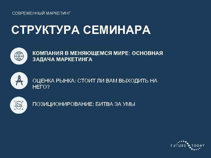 СОВРЕМЕННЫЙ МАРКЕТИНГ СТРУКТУРА СЕМИНАРА КОМПАНИЯ В МЕНЯЮЩЕМСЯ МИРЕ: ОСНОВНАЯ ЗАДАЧА МАРКЕТИНГА ОЦЕНКА РЫНКА: СТОИТ