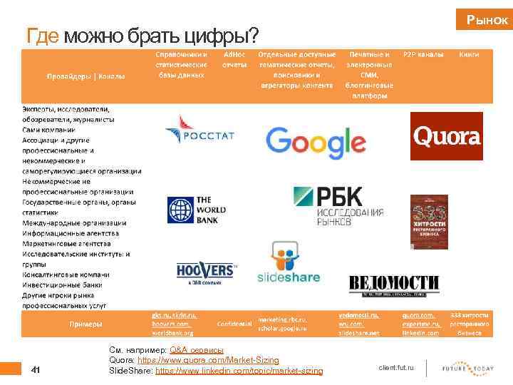 Рынок Где можно брать цифры? 41 См. например: Q&A сервисы Quora: https: //www. quora.
