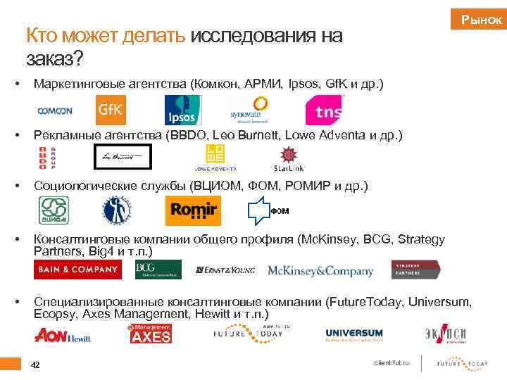 Рынок Кто может делать исследования на заказ? • Маркетинговые агентства (Комкон, АРМИ, Ipsos, Gf.