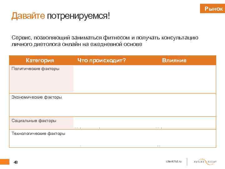 Рынок Давайте потренируемся! Сервис, позволяющий заниматься фитнесом и получать консультацию личного диетолога онлайн на