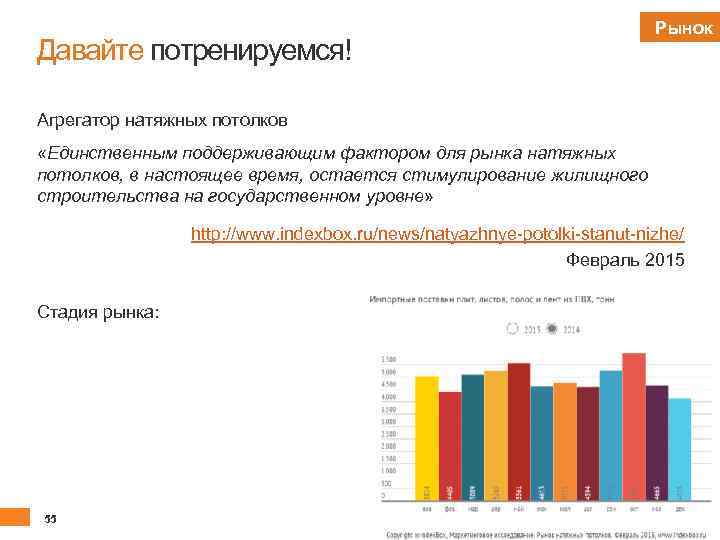 Рынок Давайте потренируемся! Агрегатор натяжных потолков «Единственным поддерживающим фактором для рынка натяжных потолков, в