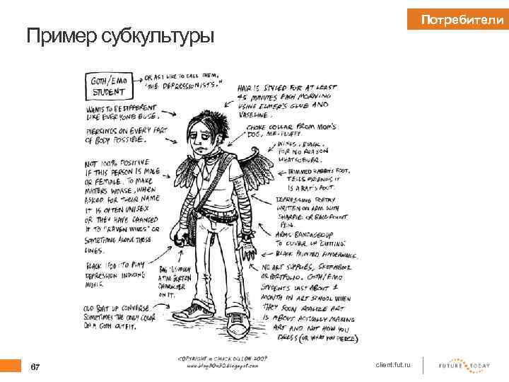 Потребители Пример субкультуры 67 client. fut. ru 