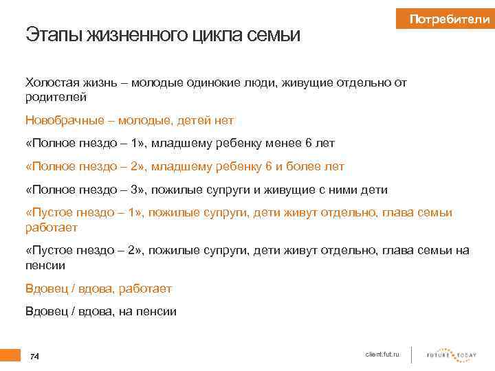Потребители Этапы жизненного цикла семьи Холостая жизнь – молодые одинокие люди, живущие отдельно от