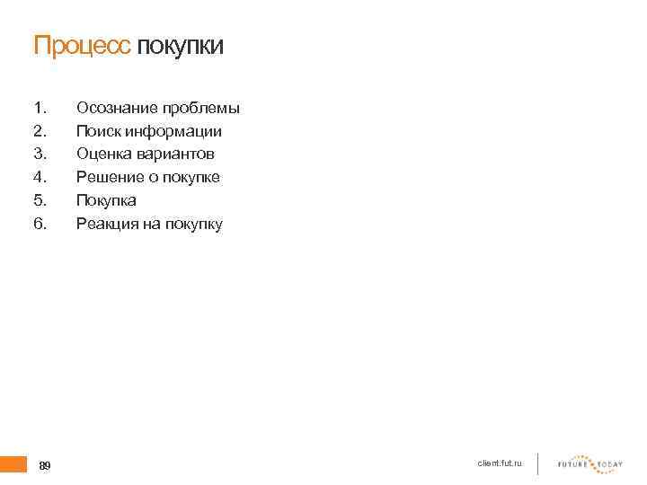 Процесс покупки 1. 2. 3. 4. 5. 6. 89 Осознание проблемы Поиск информации Оценка