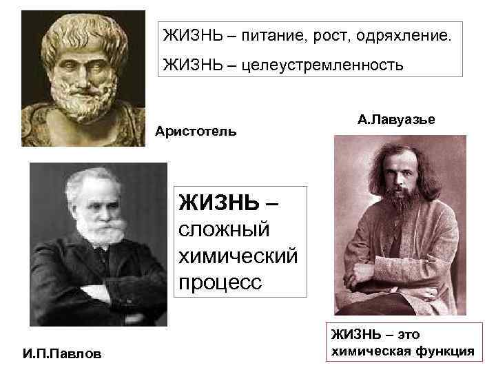 ЖИЗНЬ – питание, рост, одряхление. ЖИЗНЬ – целеустремленность Аристотель А. Лавуазье ЖИЗНЬ – сложный