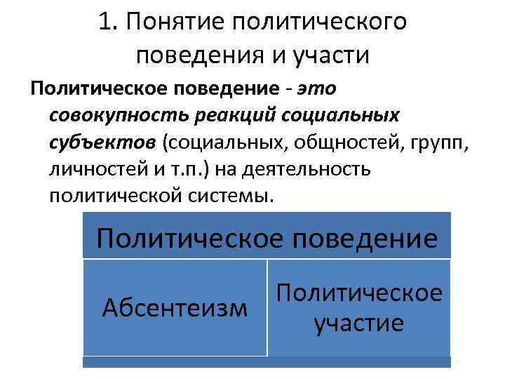 1. Понятие политического поведения и участи Политическое поведение - это совокупность реакций социальных субъектов