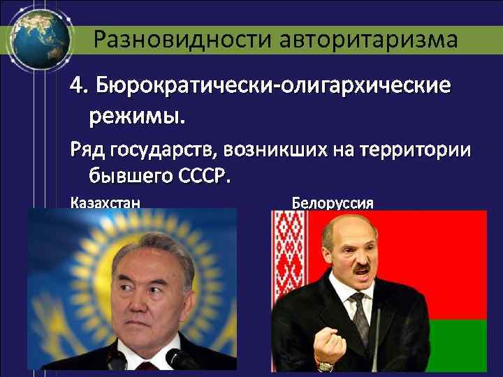 Режим беларуси. Беларусь политический режим. Разновидности авторитаризма. Какой политический режим в Белоруссии. Политический режим Белоруссии в настоящее время.