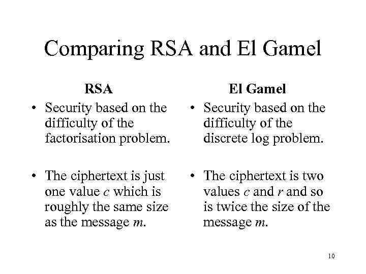 Comparing RSA and El Gamel RSA • Security based on the difficulty of the