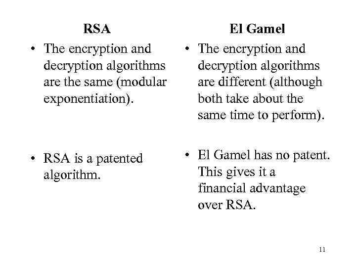 RSA • The encryption and decryption algorithms are the same (modular exponentiation). El Gamel