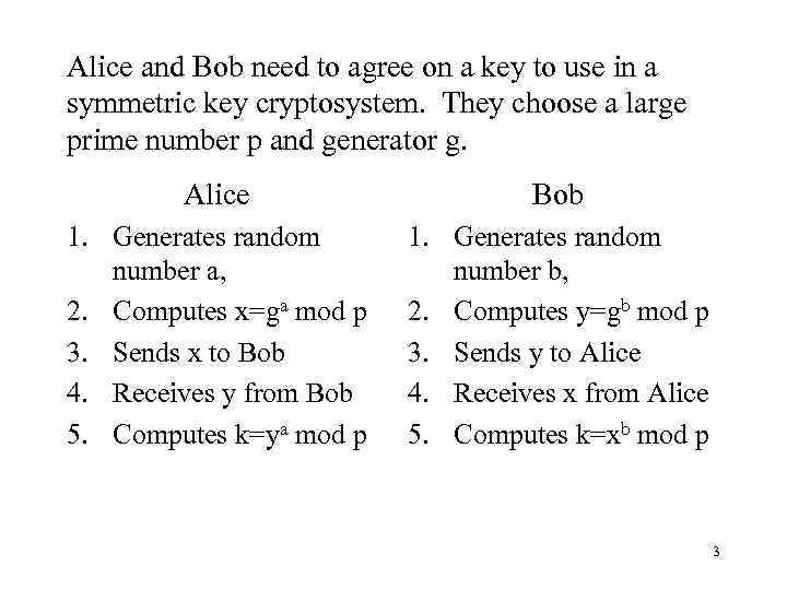 Alice and Bob need to agree on a key to use in a symmetric