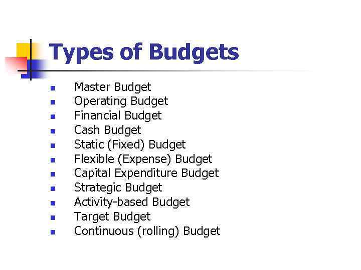 Types of Budgets n n n Master Budget Operating Budget Financial Budget Cash Budget