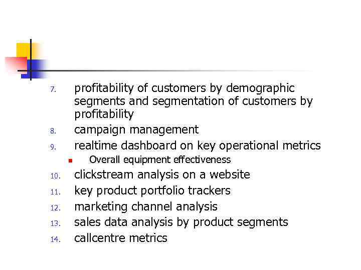 profitability of customers by demographic segments and segmentation of customers by profitability campaign management