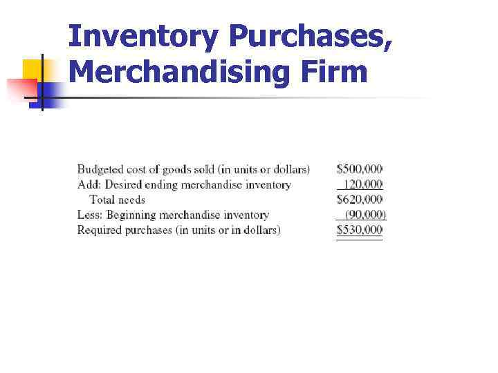 Inventory Purchases, Merchandising Firm 