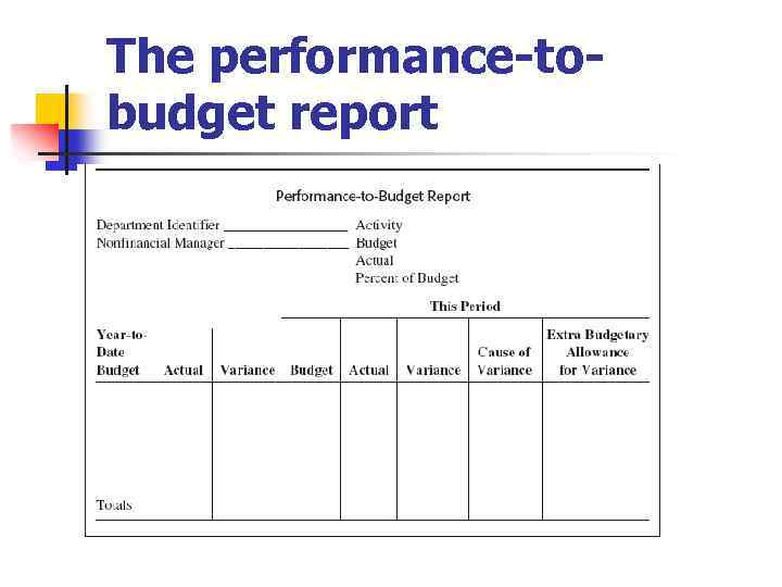 The performance-tobudget report 