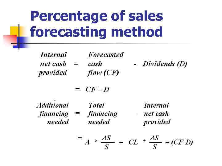 Percentage of sales forecasting method 