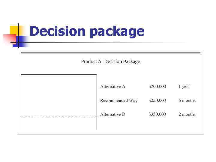 Decision package 