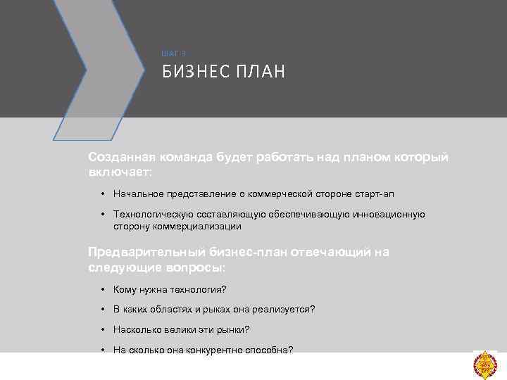ШАГ 3 БИЗНЕС ПЛАН Созданная команда будет работать над планом который включает: • Начальное