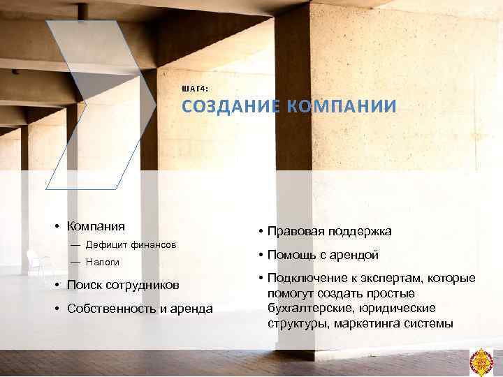 ШАГ 4: СОЗДАНИЕ КОМПАНИИ • Компания — Дефицит финансов — Налоги • Поиск сотрудников
