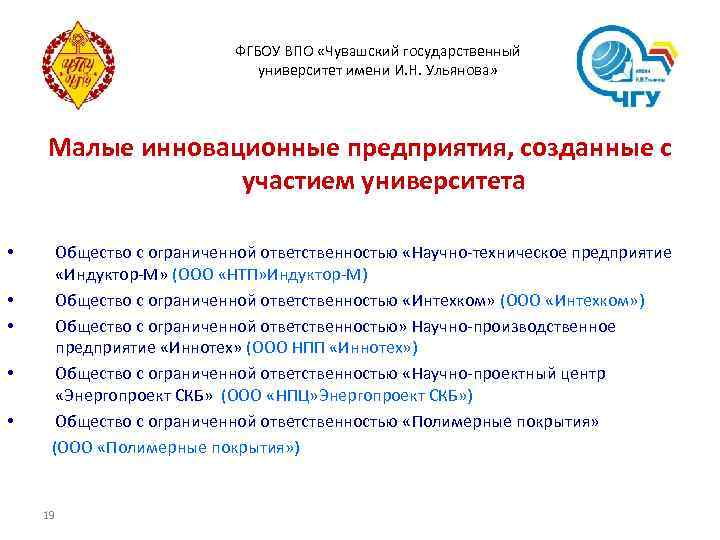 ФГБОУ ВПО «Чувашский государственный университет имени И. Н. Ульянова» Малые инновационные предприятия, созданные с