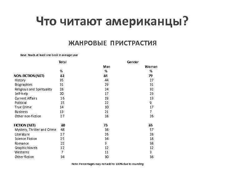 Реферат: Book Analysis Uncle Tom